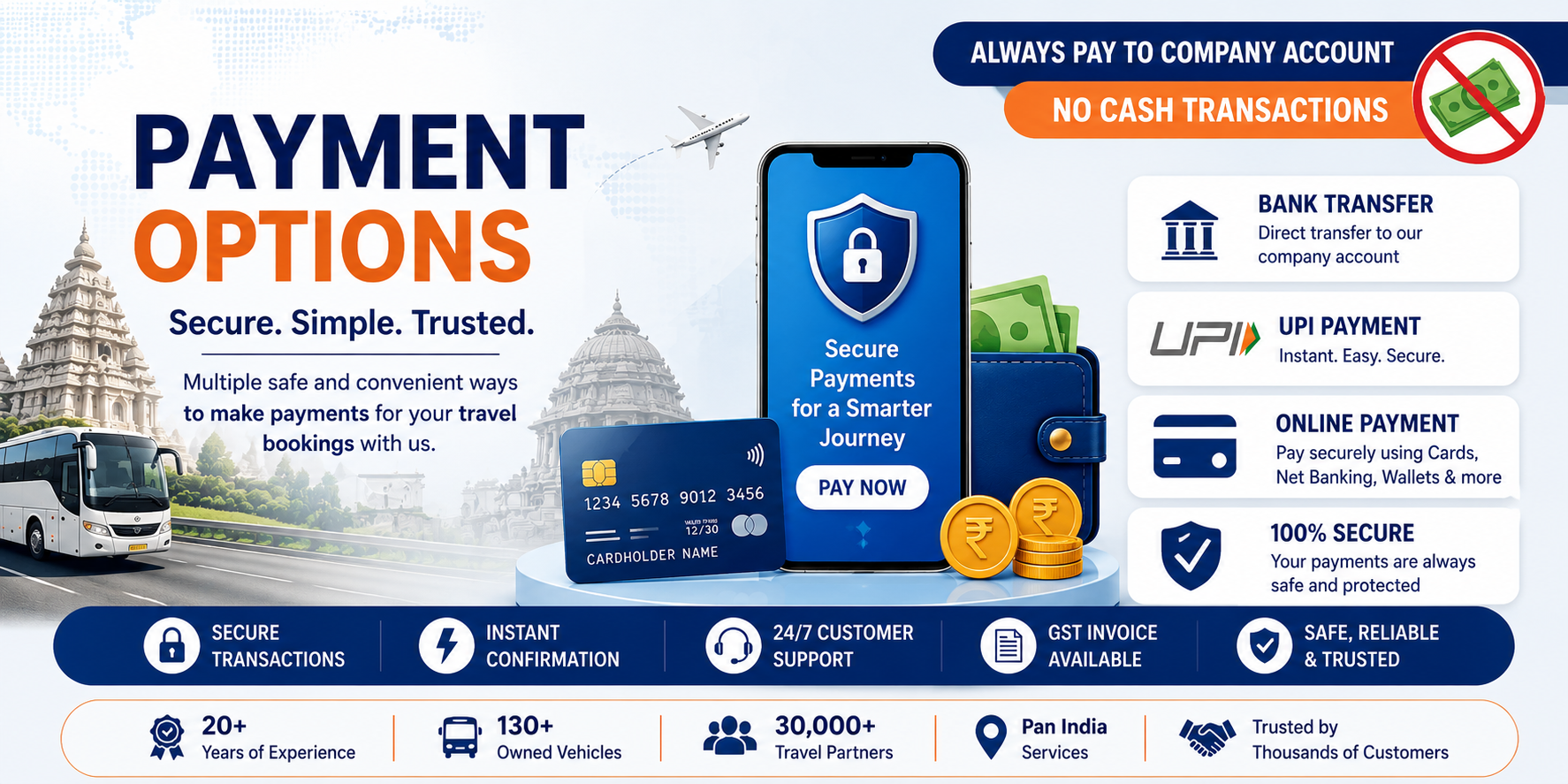 Payment Options