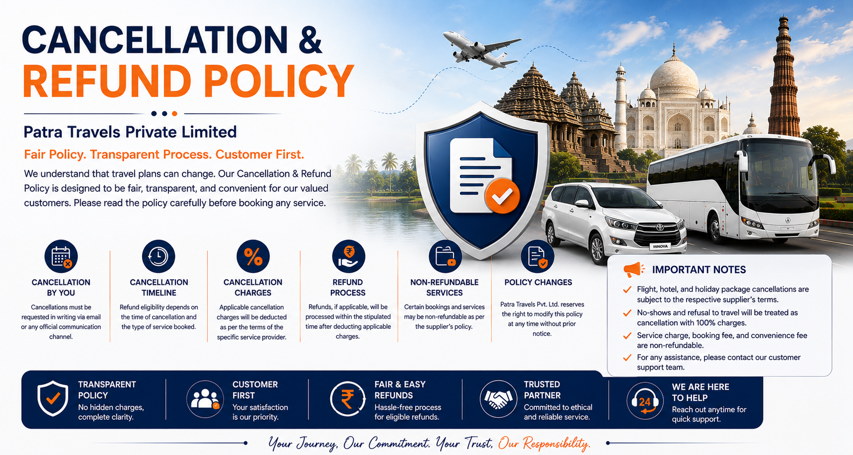 Cancellation And Refund Policy