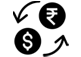 Forex